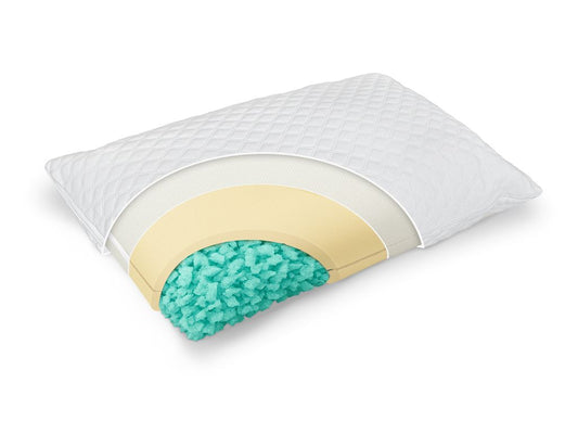 Adapti Greengel Puter